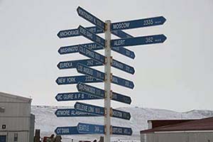 Thule, Greenland - Sign of Directions